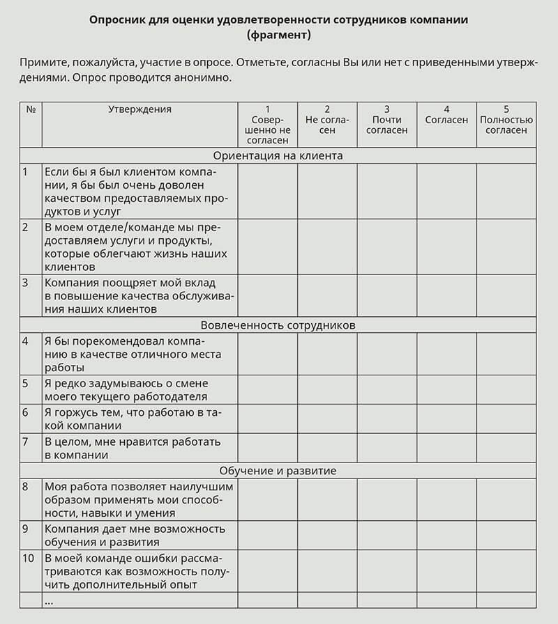 Анкета оценка социально психологического состояния. Анкета для оценки мотивации персонала. Мотивационные опросники для сотрудников. Оценка удовлетворенности персонала анкета. Анкета для опроса персонала.