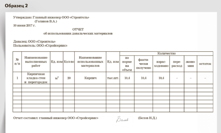 Авансовый отчет в 1С 8.3 Бухгалтерия по шагам