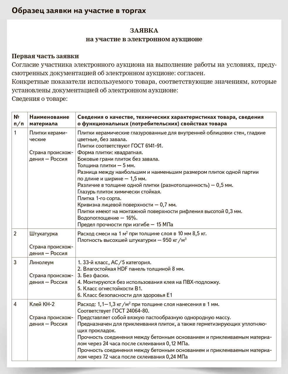 Пример заполнения заявки на участие в торгах. Заявка намучастие в торгах. Пример заявки на участие в тендере. Образец заявки на участие в аукционе. Заявка на участие в торгах образец заполнения.
