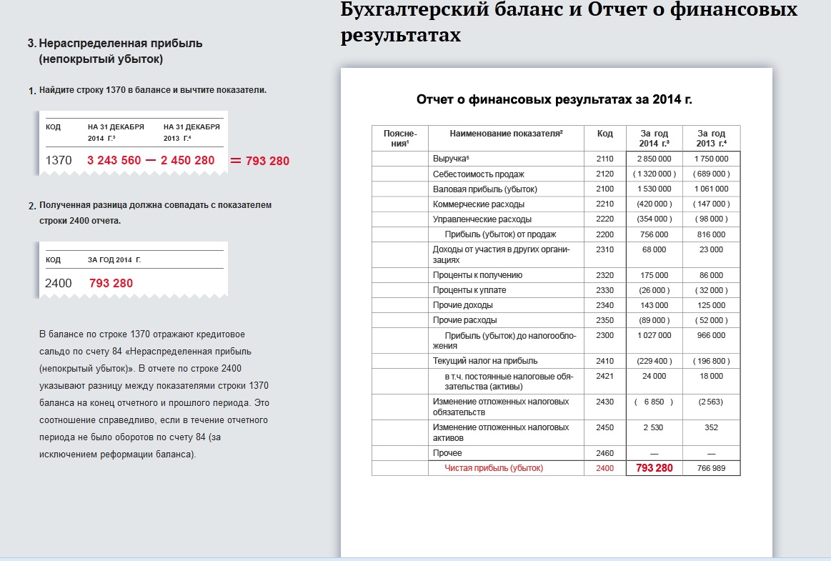 Строка 1370 бухгалтерского баланса: расшифровка - Evle