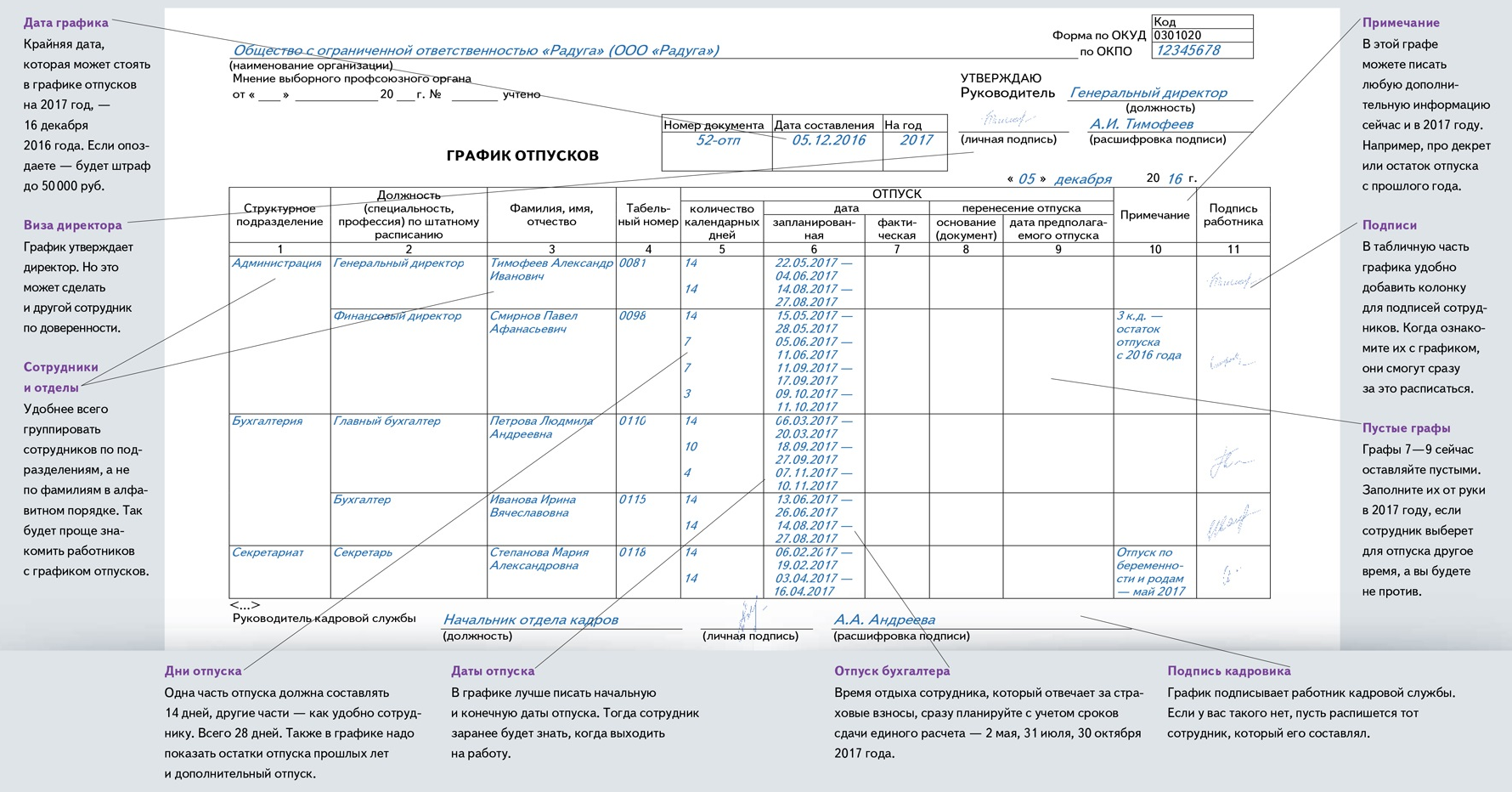 График отпусков заранее