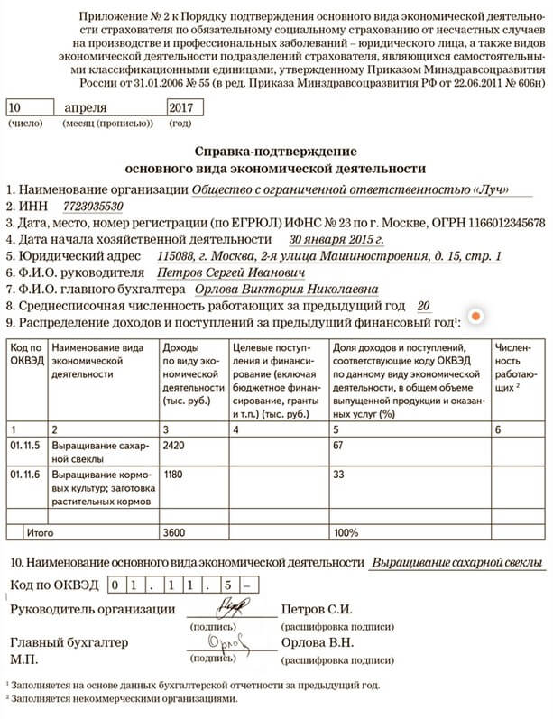 Дата начало хозяйственной деятельности. Факты хоз деятельности это. Хозяйственная деятельность это в географии. Дата начало хозяйственной деятельности. Экономическая деятельностт.