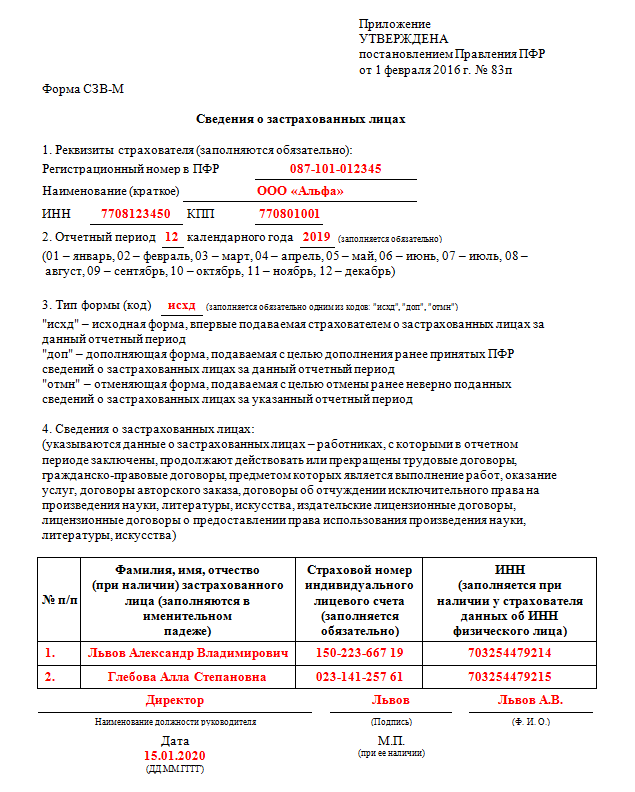 Картинки КАКОЙ ОТЧЕТ СДАТЬ 8 АПРЕЛЯ