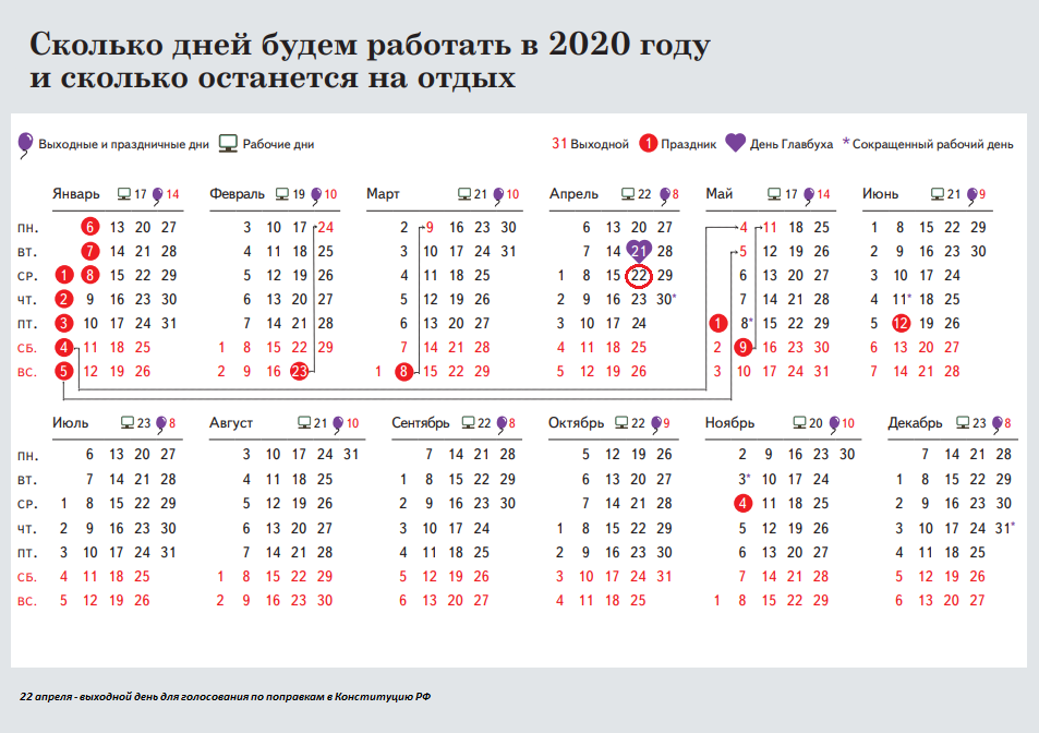 Календарь выходных на 2020 год