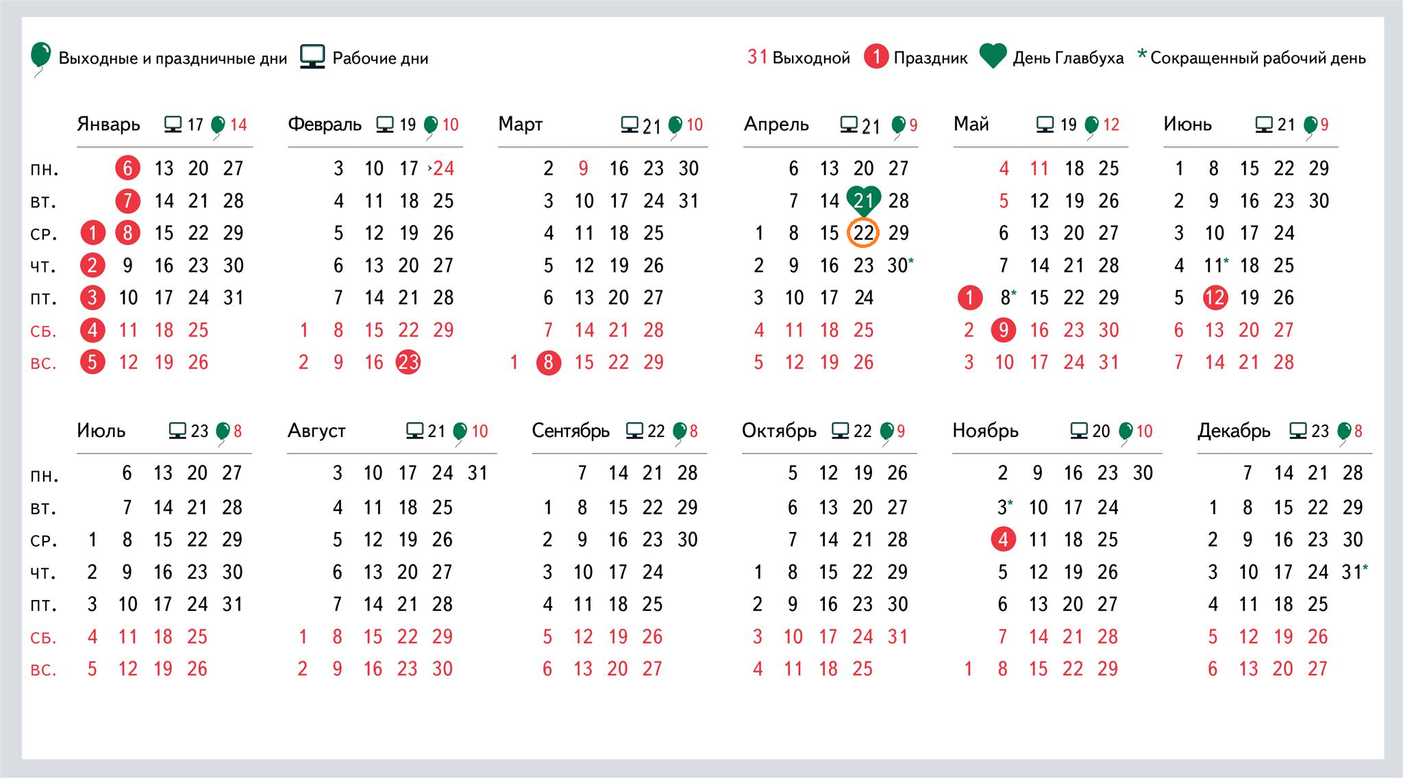 Изображении ПРОСТОЙ РАБОЧИЙ КАЛЕНДАРЬ