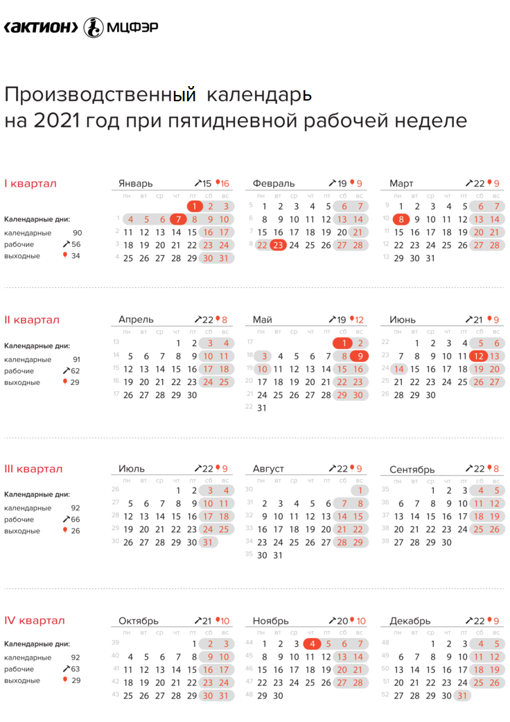 Сколько дней в 2021 году всего. Рабочий календарь 2020 2021 года с праздниками. Календарь производственный на 2021 календарь производственный на 2021
