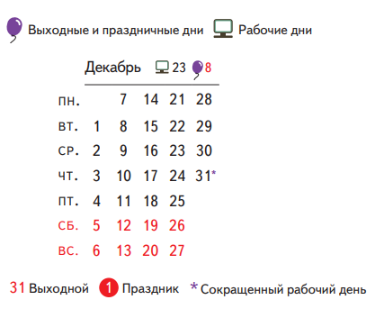 06 24 выходной день или нет. 06 24 выходной день или нет. Праздники в мае 2023 года. Календарь праздников. 13 июня праздничный день или нет.