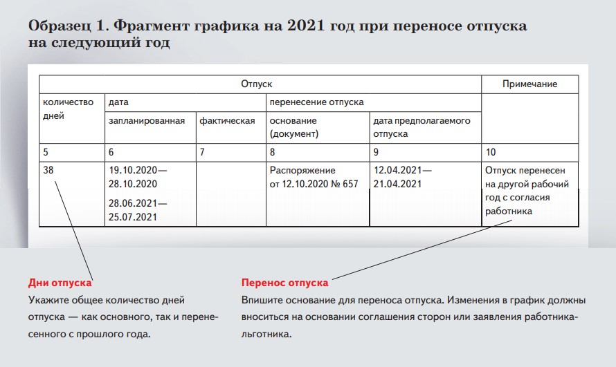 График отпуска 2023 год В графике отпусков - 2021 есть три сложности