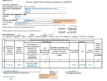 Сзв-тд образец заполнения при увольнении. Сзв-тд. Форма отчетности сзв-тд. Сзв тд на совместителя. Сзв-тд перевод на другую должность.