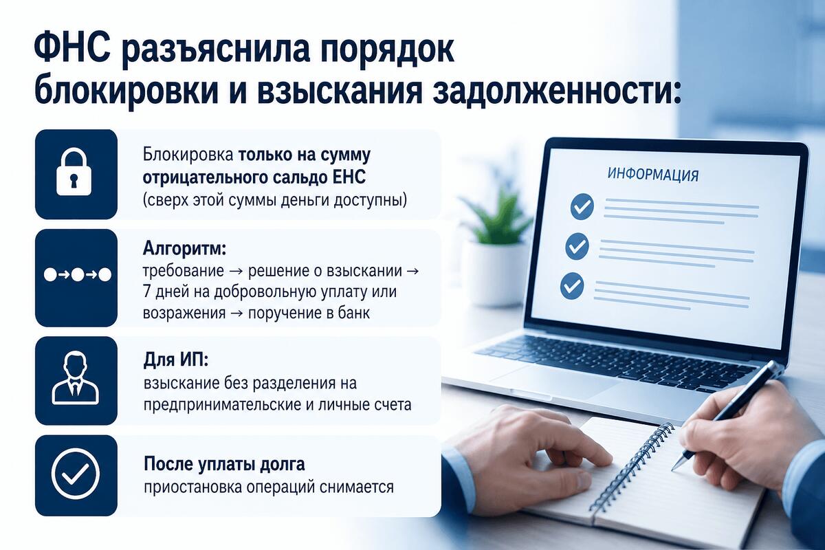 При неуплате налогов в срок ФНС сначала направит требование об уплате
