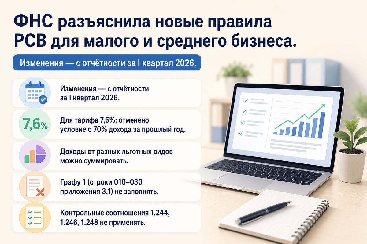 ФНС сообщила, какие строки РСВ бухгалтеры теперь не заполняют