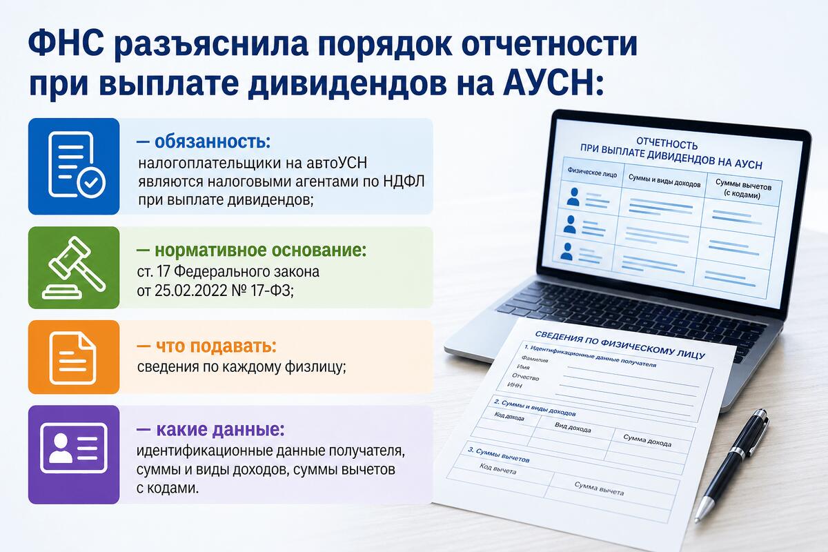 При выплате дивидендов на АУСН подают специальные сведения в налоговую