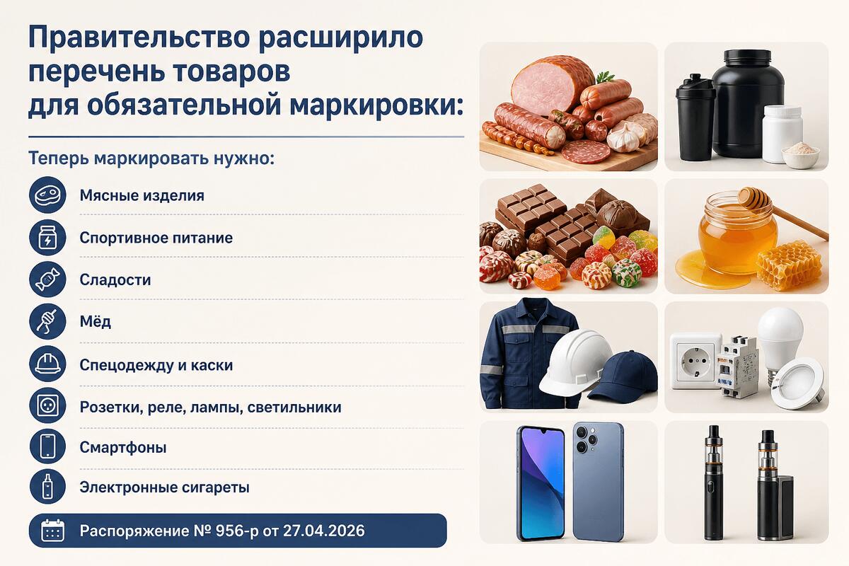 Список маркируемых товаров изменился