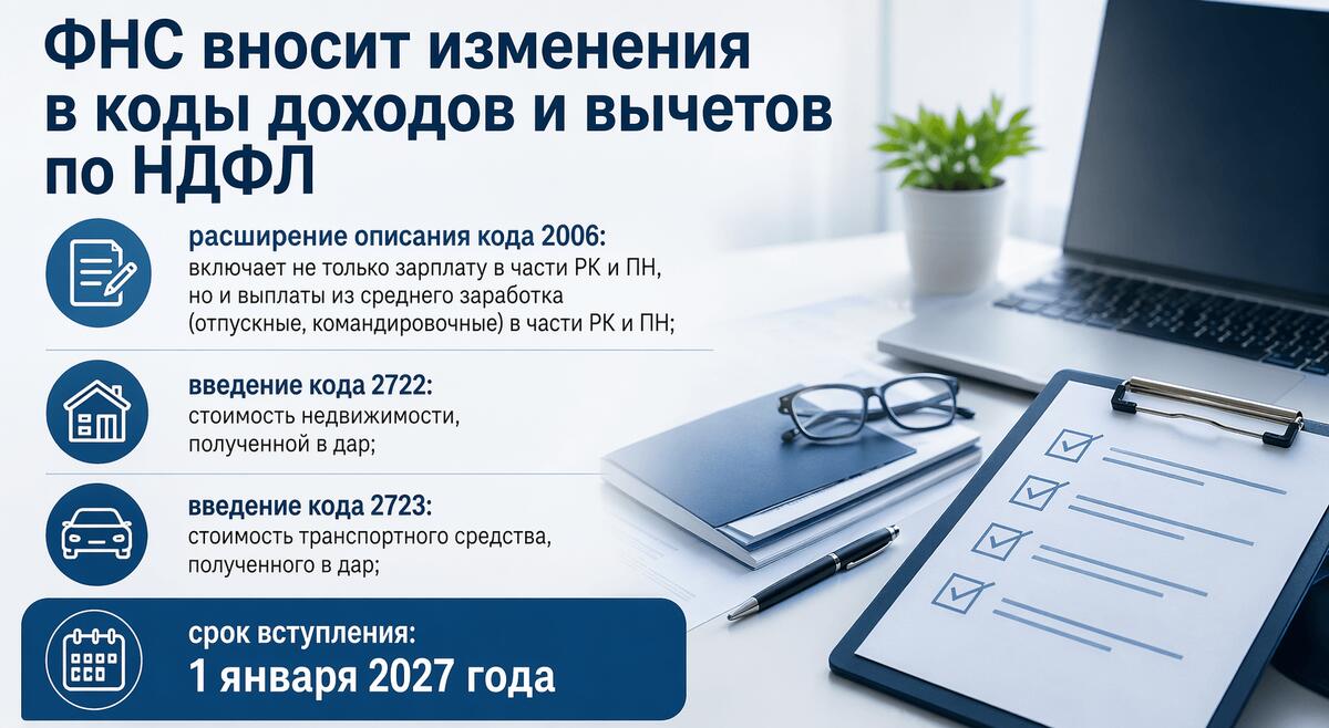 ФНС меняет коды доходов и вычетов по НДФЛ