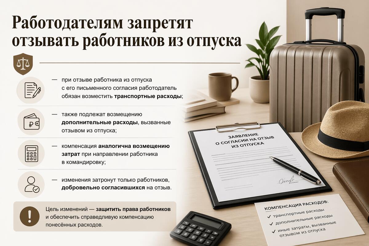Работодателям запретят отзывать работников из отпуска Работодателям запретят отзывать работников из отпуска