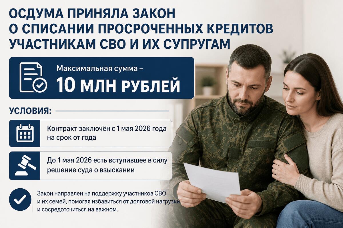 Просроченные кредиты участников СВО спишут Просроченные кредиты участников СВО спишут