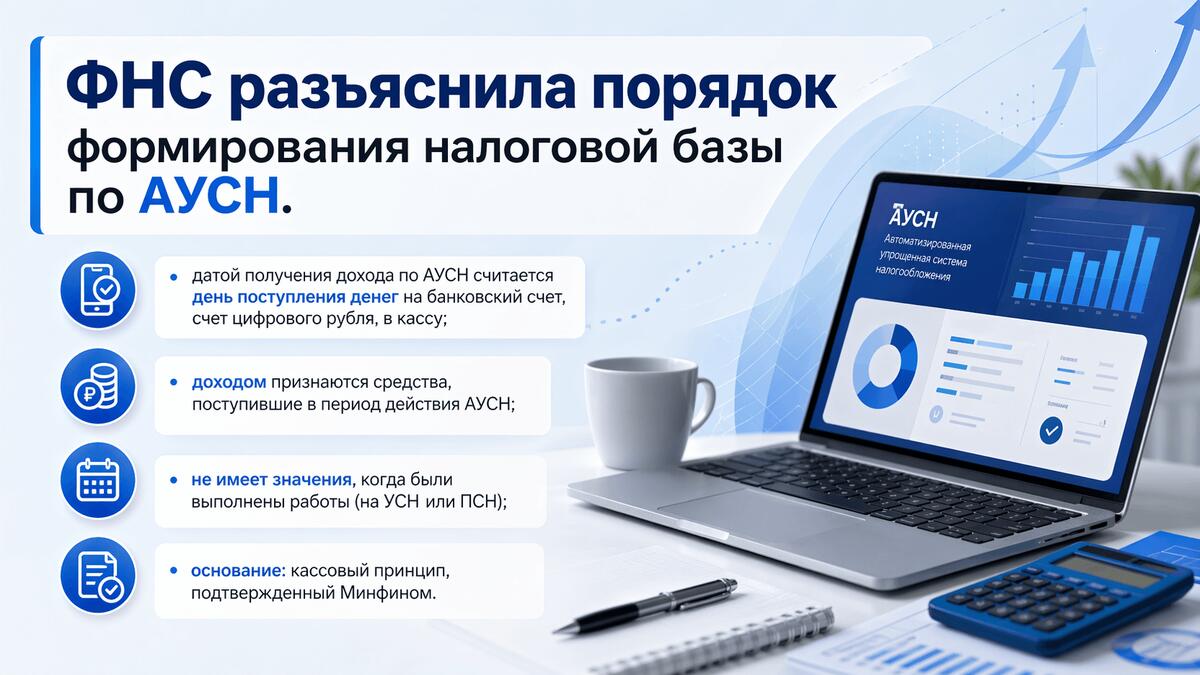 Доход на АУСН учитывается в момент поступления денег