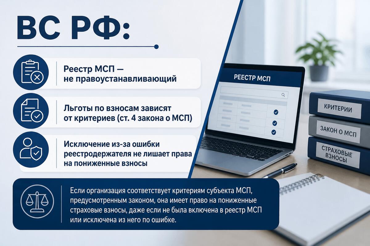 ВС РФ: реестр МСП не главное для льгот по взносам