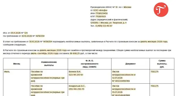 По-новому платите минимальные взносы с зарплаты директора По-новому платите минимальные взносы с зарплаты директора
