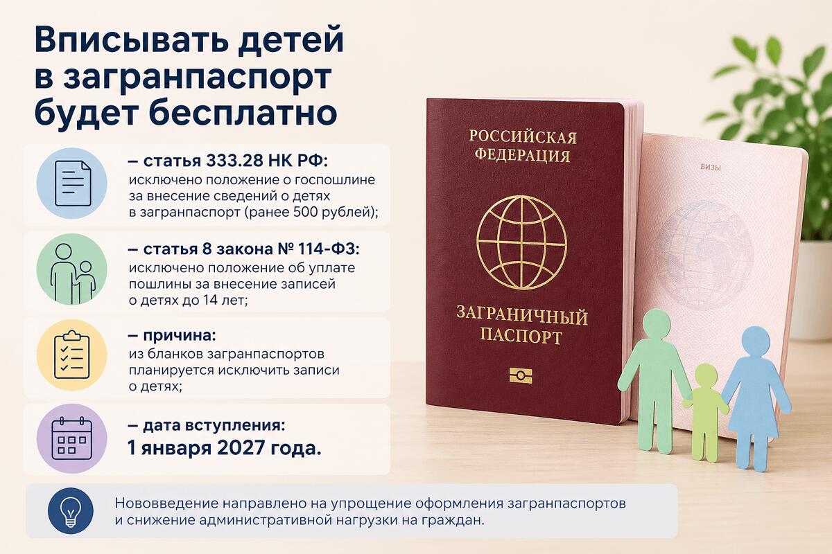 Изменились правила оформления загранпаспорта на детей