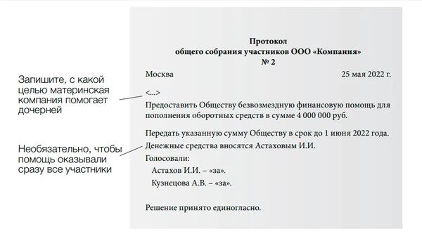 Фин помощь учредителя. Соглашение о финансовой помощи учредителя образец. протокол о внесении вклада в имущество общества образец. договор о безвозмездной финансовой помощи от учредителя образец. решение о внесении вклада в имущество ооо образец.